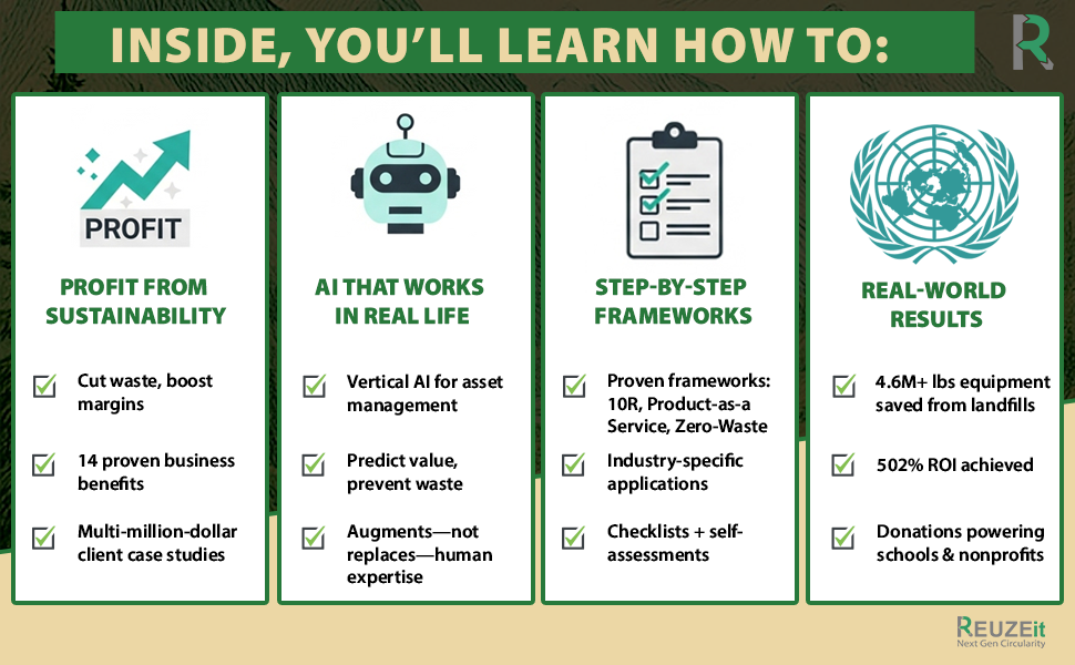 Inside You'll Learn